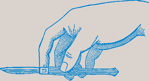 carpal tunnel release