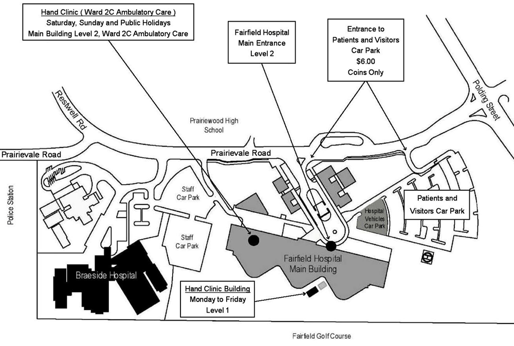 Fairfield hand clinic location
